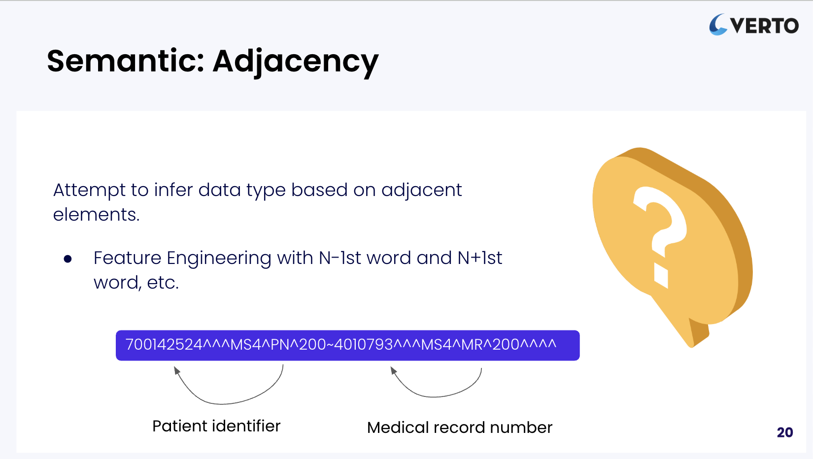 Semantic adjacency example
